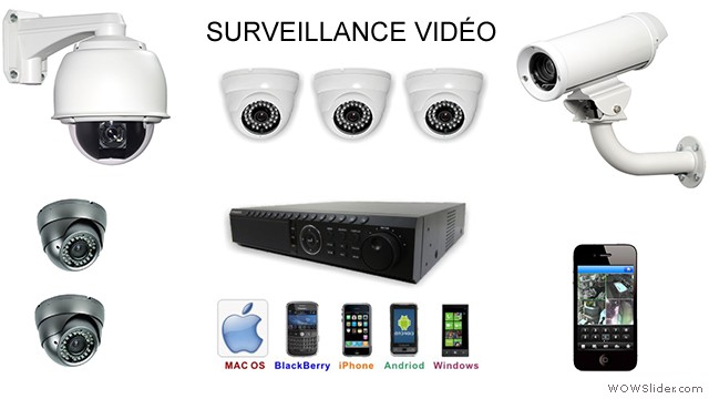 Surveillance vidéo